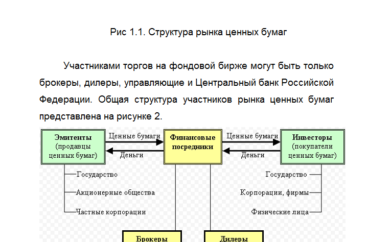 Курсовая работа: Проблемы функционирования рынка ценных бумаг